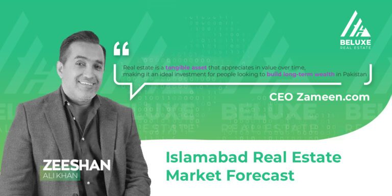 A forecast for the Islamabad real estate market, predicting future trends and developments.